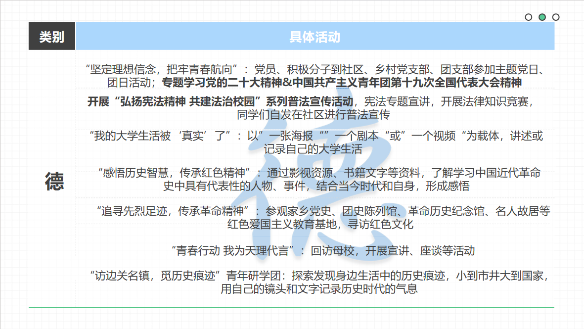 4D885 4D885